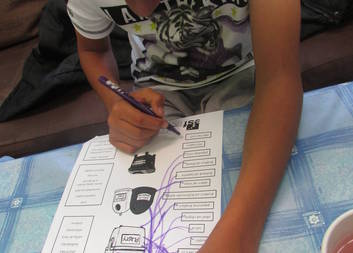 Recyklace odpadů - vzdělávací akce v NZDM Zrnko